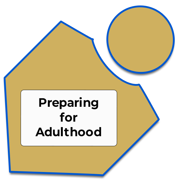 preparing for life t